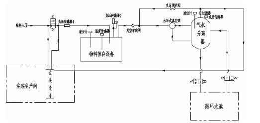 爱游戏ayx官网平台-爱游戏(中国),佛山水泵厂,水环真空泵,爱游戏ayx官网平台-爱游戏(中国)厂