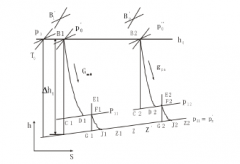 爱游戏ayx官网平台-爱游戏(中国)倒序算法在水泵中的应用